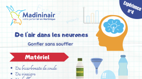 Fiche expérience n°4&nbsp;: Gonfler sans souffler